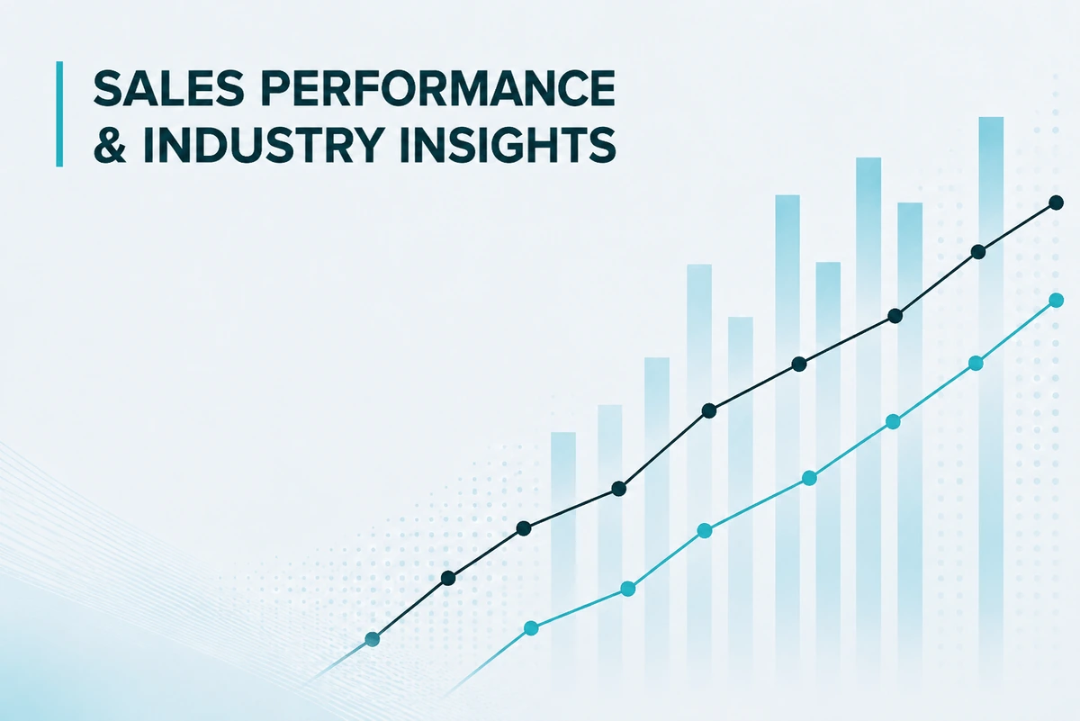 Sales Performance and Industry Insights report thumbnail, with dark teal and bright teal line graphs, pale vertical bars and a dotted data field.
